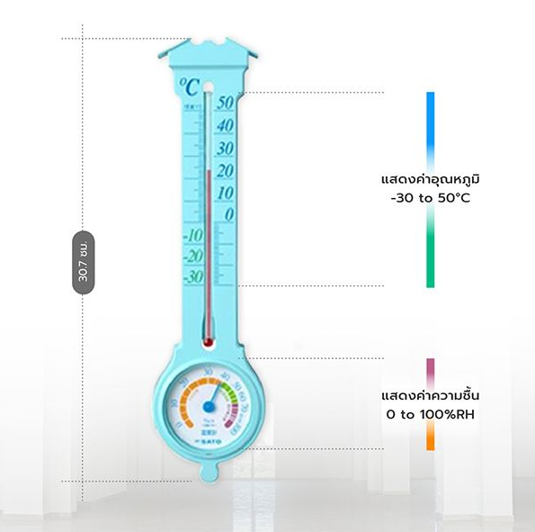 SK Sato SK-1031-20 เครื่องวัดอุณหภูมิและความชื้นอากาศ (Thermohygrometer)